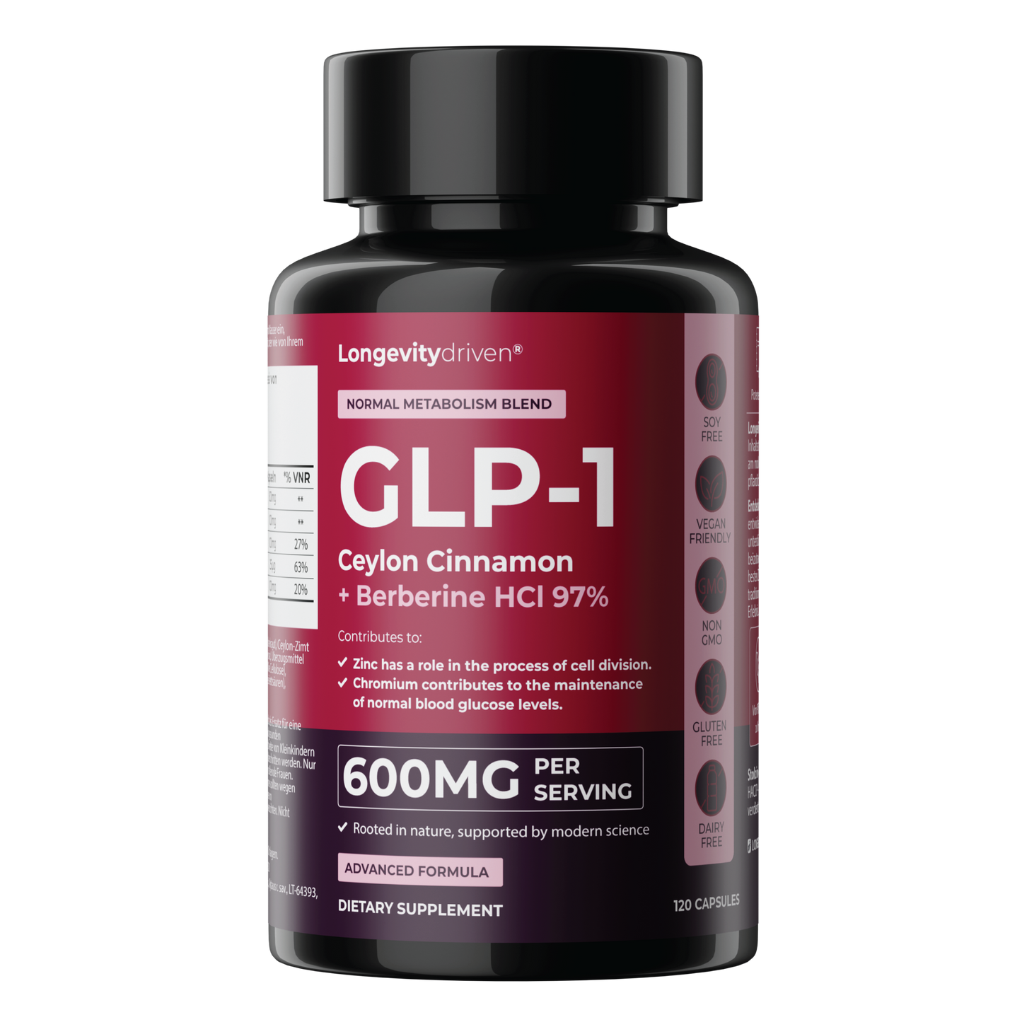 GLP-1